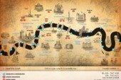 River Thames Map River Thames Map